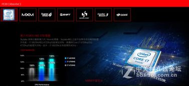 网游排行榜电脑,盘点热门游戏与市场趋势