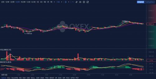 摩根大通以太坊规划,引领加密货币新纪元